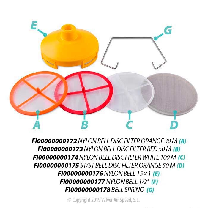 Complete suction filter with hood 15x1